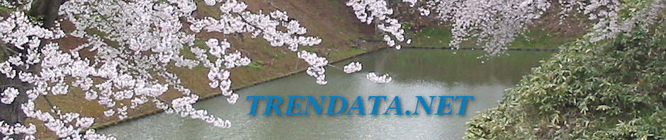 Welcome to trendata.net